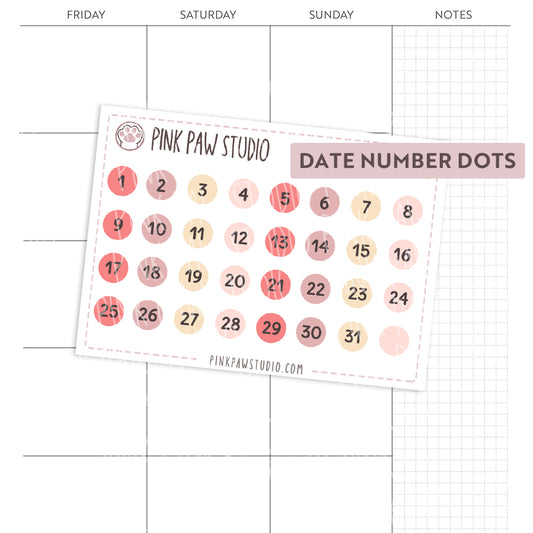 Puntos numerados de la fecha - febrero